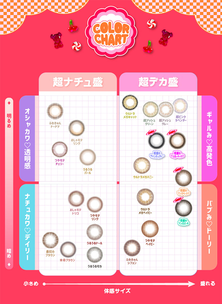 MOTECON ULTRA MONTHLY(超モテコンウルトラマンスリー),COLOR CHART,オシャカワ♡透明感,超ナチュ盛,ふわきゅんドーナツ,おしゃモテリング,つやモテチェリー,うるうるパール,ナチュカワ♡デイリー,おしゃモテトリコ,つやモテリング,最初の部アウン,本命ブラウン,うるうるドール,うるうるモカ,ギャルみ♡高発色,ウルトラメガキャット,超アッシュグリーン,超アッシュグレー,超ピンクラベンダー,超盛れキャンディグレー,超盛れシュガーベージュ,ウルトラメガハニー,超盛れリングベージュ,バブみ♡ドーリー,ウルトラメガベイビー,超盛れリングパール,つやモテベイビー,ふわきゅんシフォン|超モテコンウルトラマンスリーコンタクトレンズ