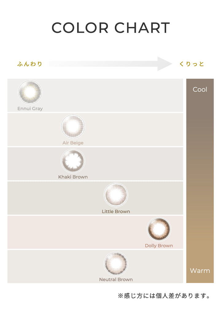 フェアリーワンデーニュートラルシリーズ(FAIRY 1DAY NEUTRAL SERIES)のカラーチャート|フェアリーワンデーニュートラルシリーズ FAIRY 1DAY NEUTRAL SERIES カラコン カラーコンタクト
