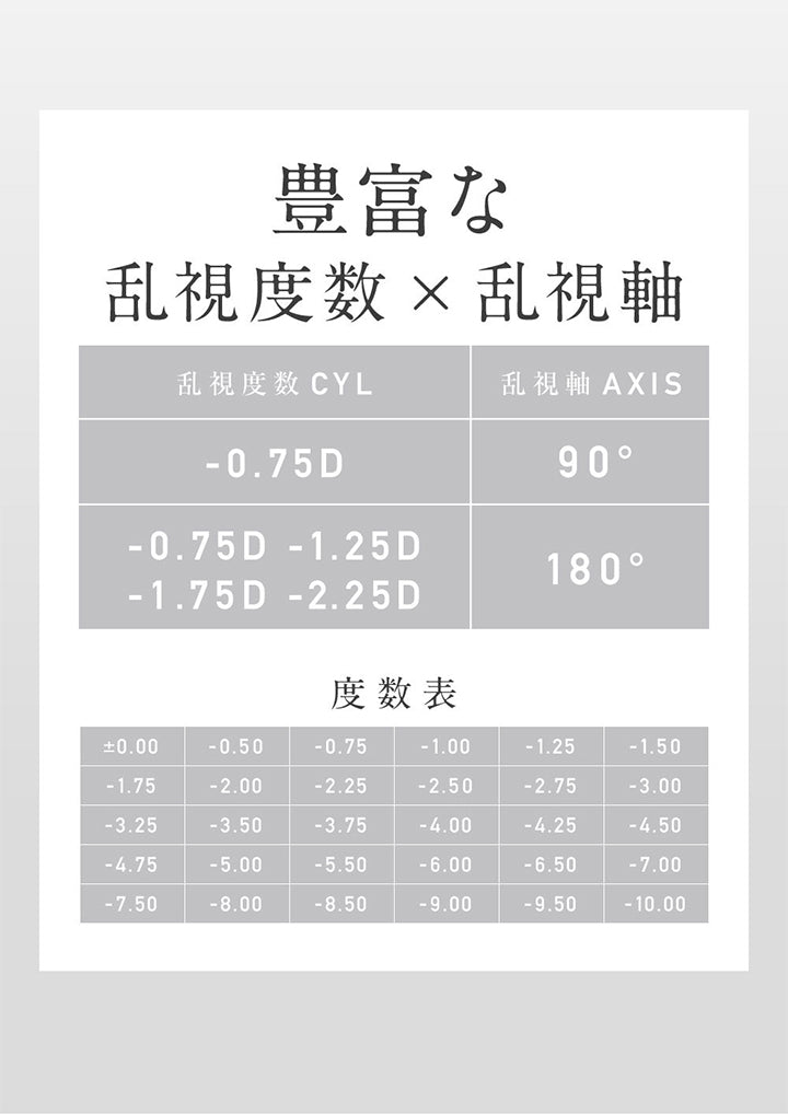 豊富な乱視度数 × 乱視軸, 乱視度数CYL -0.75D × 乱視軸AXIS 90°, 乱視度数CYL -0.75D -1.25D -1.75D -2.25D × 乱視軸AXIS 180°, 度数表 ±0.00 -0.50 -0.75 -1.00 -1.25 -1.50 -1.75 -2.00 -2.25 -2.50 -2.75 -3.00 -3.25 -3.50 -3.75 -4.00 -4.25 -4.50 -4.75 -5.00 -5.50 -6.00 -6.50 -7.00 -7.50 -8.00 -8.50 -9.00 -9.50 -10.00 | レヴィアトーリックワンデーカラー ReVia Toric 1day Color カラコン カラーコンタクト