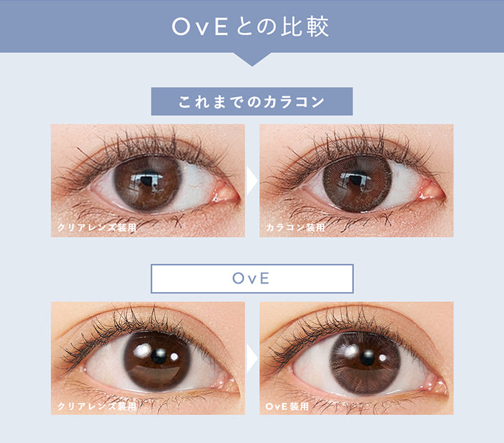 OvEとの比較, これまでのカラコン, クリアレンズ装用, カラコン装用, OvE, クリアレンズ装用, OvE装用 | オヴィ OvE 1day カラコン カラーコンタクト