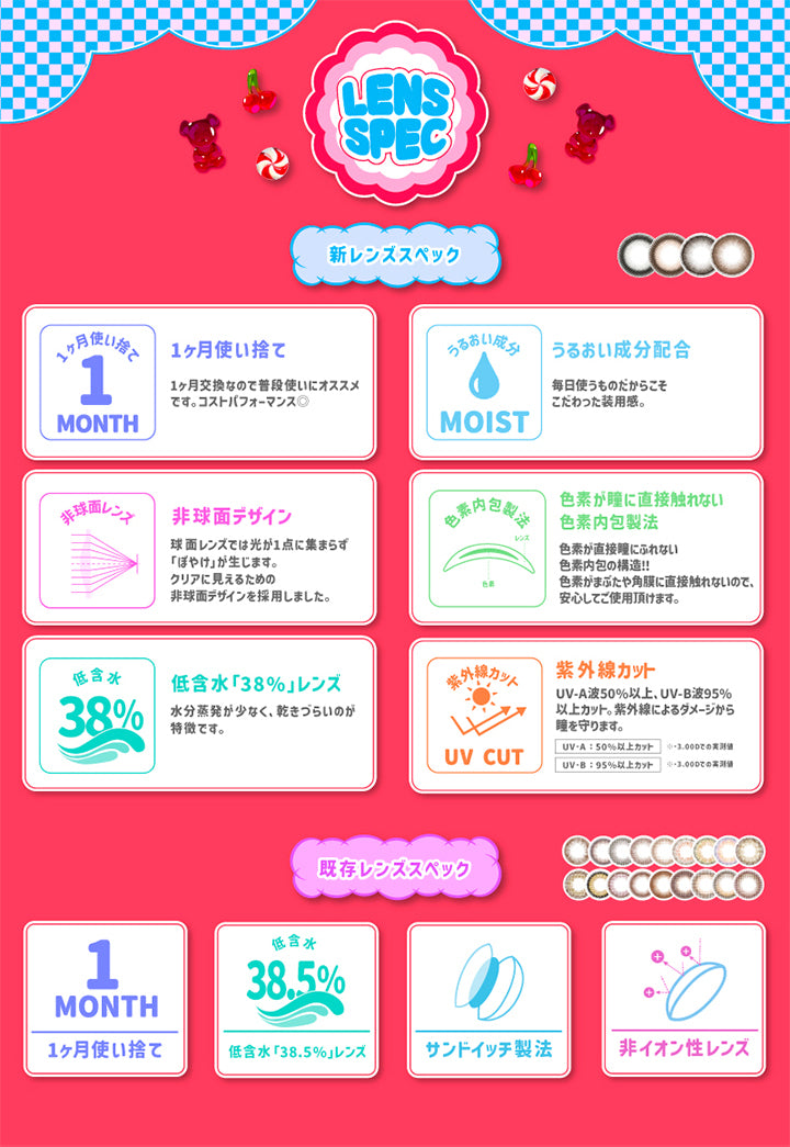 MOTECON ULTRA MONTHLY(超モテコンウルトラマンスリー),LENS SPEC,1ヶ月使い捨て,1ヶ月交換なので普段使いにおすすめです。|超モテコンウルトラマンスリーコンタクトレンズ