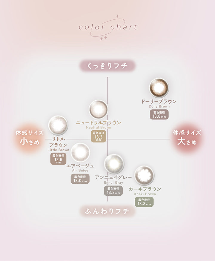 カラーチャート(Color Chart),くっきりフチ × 体感サイズ小さめ:リトルブラウン(Little Brown) 着色直径12.6mm / ニュートラルブラウン(Neutral Brown) 着色直径13.3mm,くっきりフチ × 体感サイズ大きめ:ドーリーブラウン(Dolly Brown) 着色直径13.8mm,ふんわりフチ × 体感サイズ小さめ:エアベージュ(Air Beige) 着色直径13.0mm,ふんわりフチ × 体感サイズ大きめ:アンニュイグレー(Ennui Gray) 着色直径13.3mm / カーキブラウン(Khaki Brown) 着色直径13.8mm | フェアリーワンデーニュートラルシリーズ Fairy 1Day Neutral Series カラコン カラーコンタクト