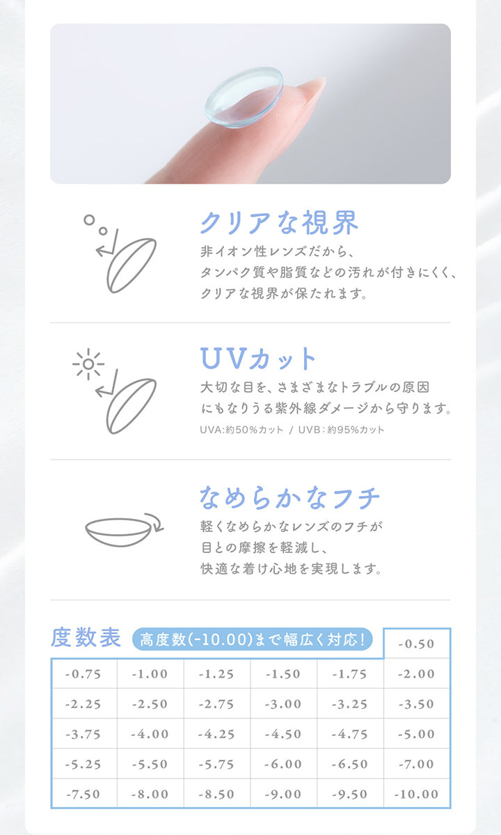 シークリアワンデー(SIE. CLEAR 1day),クリアな視界,非イオン性レンズだから、タンパク質や脂質などの汚れが付きにくく、クリアな視界が保たれます,UVカット,大切な目を、さまざまなトラブルの原因にもなりうる紫外線ダメージから守ります,なめらかなフチ,軽くなめらかなレンズのフチが目との摩擦を軽減し、快適なつけ心地を実現します,度数表|シークリアワンデー SIE. CLEAR 1day カラコン カラーコンタクト
