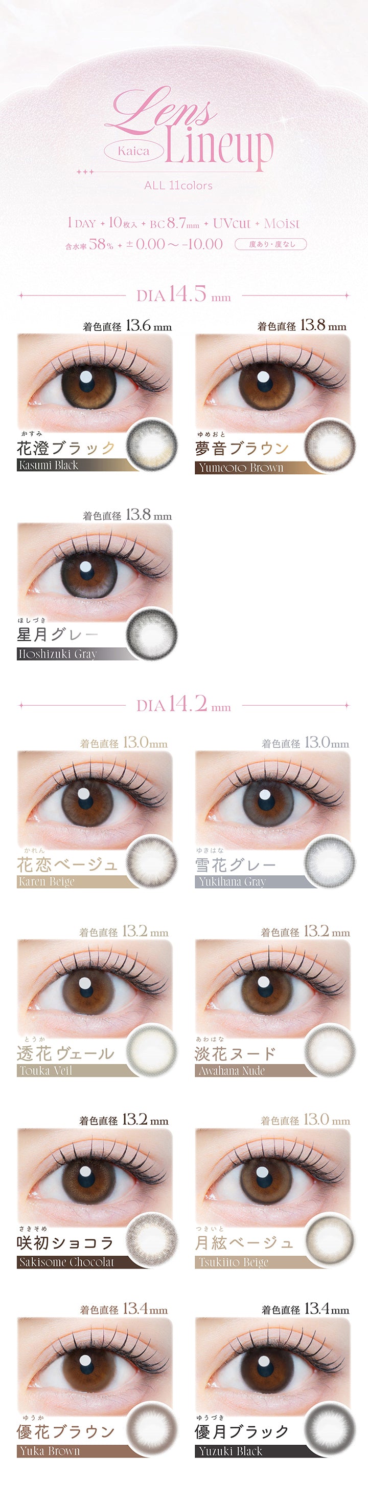 ラインナップ(Line up) All 11colors,1day 1箱10枚入り DIA14.2mm 14.5mm BC8.7mm 含水率58.0% UVカット うるおい成分 ±0.00~-10.00 度あり・度なし,DIA1414.5mm,花澄ブラック(Kasumi Black) 着色直径13.6mm,夢音ブラウン(Yumeoto Brown) 着色直径13.8mm,星月グレー(Hoshizuki Gray) 着色直径13.8mm,DIA14.2mm,花恋ベージュ(Karen Beige) 着色直径13.0mm,淡花ヌード(Awahana Nude) 着色直径13.2mm,優月ブラック(Yuzuki Black) 着色直径13.4mm,雪花グレー(Yukihana Gray) 着色直径13.0mm,透花ヴェール(Touka Veil) 着色直径13.2mm,咲初ショコラ(Sakisome Chocolat) 着色直径13.2mm,月絃ベージュ(Tsukiito Beige) 着色直径13.0mm,優花ブラウン(Yuka Brown) 着色直径13.4mm | カイカ Kaica 1day カラコン カラー
