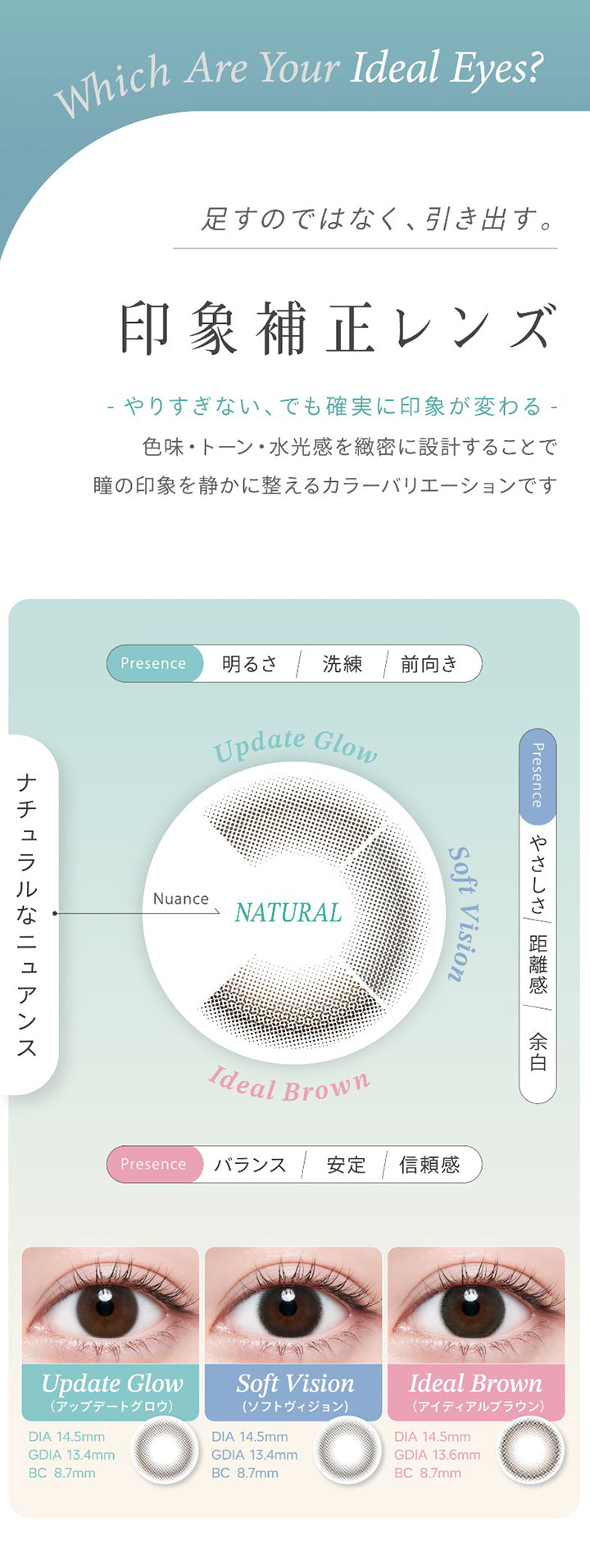 Which Are Your Ideal Eyes?,足すのではなく、引き出す。,印象補正レンズ,-やりすぎない、でも確実に印象が変わる-,色味・トーン 水光感を緻密に設計することで,瞳の印象を静かに整えるカラーバリエーションです,Presence,明るさ,洗練,前向き,ナチュラルなニュアンス,Nuance,Natural,Update Glow,Presence,やさしさ,距離感,余白,Soft Vision,Presence,バランス,安定,信頼感,Ideal Brown,Update Glow,(アップデートグロウ),Dia14.5mm,Gdia13.4mm,Bc8.7mm,Soft Vision,(ソフトヴィジョン),Dia14.5mm,Gdia13.4mm,Bc8.7mm,Ideal Brown,(アイディアルブラウン),Dia14.5mm,Gdia13.6mm,Bc8.7mm|ハイディトーリック(HAIDEY TORIC) 1day カラコン カラーコンタクト