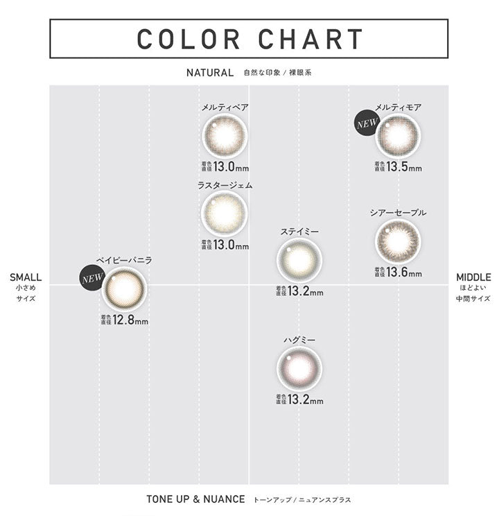 Color Chart, Natural(自然な印象 / 裸眼系) × Small(小さめサイズ), メルティベア(Melty Bear) 着色直径13.0mm, ラスタージェム(Luster Gem) 着色直径13.0mm, Natural(自然な印象 / 裸眼系) × Middle(ほどよい中間サイズ), メルティモア(Meltymore) 着色直径13.5mm, シアーセーブル(Sheer Sable) 着色直径13.6mm, ステイミー(Stay Me) 着色直径13.2mm, Tone up & Nuance(トーンアップ / ニュアンス) × Small(小さめサイズ), ベイビーバニラ(Baby Vanilla) 着色直径12.8mm, Tone up & Nuance(トーンアップ / ニュアンス) × Middle(ほどよい中間サイズ), ハグミー(Hug Me) 着色直径13.2mm | レヴィアワンマンスカラー ReVIA 1MONTH COLOR カラコン カラーコンタクト