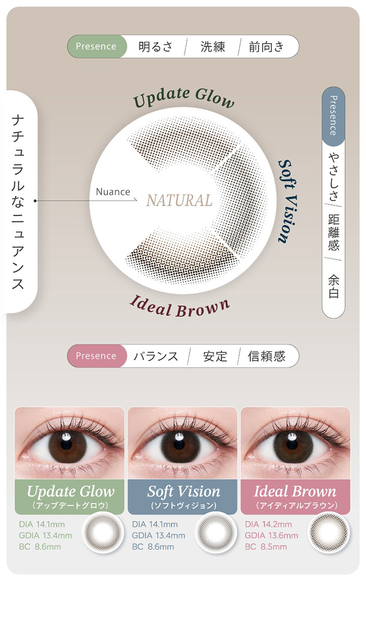ナチュラルなニュアンス,アップデートグロウ(Update Grow) DIA14.1mm GDIA13.4mm BC8.6mm Presence:明るさ / 洗練 / 前向き / やさしさ,ソフトヴィジョン(Soft Vision) DIA14.1mm GDIA13.4mm BC8.6mm Presence:優しさ / 距離感 / 余白,アイディアルブラウン(Ideal Brown) DIA14.2mm GDIA13.6mm BC8.5mm Presence:バランス / 安定感 / 信頼感 | ハイディ Haidey 1day カラコン カラーコンタクト