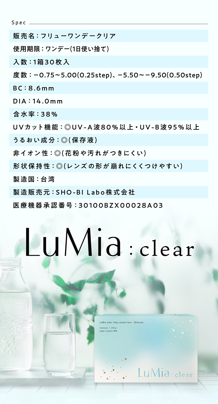 Spec,販売名:フリューワンデークリア,試用期限:ワンデー (1日使い捨て),入数:1箱30枚入,度数:-0.75~5.00(0.25step)、-5.50~-9.50(0.50step),BC:8.6mm,DIA:14.0mm,含水率:38%,UVカット機能:◎UV-A波80%以上UV-B波95%以上,うるおい成分: (保存液),非イオン性:◎(花粉や汚れがつきにくい),形状保持性:◎(レンズの形が崩れにくくつけやすい),製造国:台湾,製造販売元:SHO-BILabo株式会社,販売元:フリュー株式会社,医療機器承認番号:30100BZX00028A03