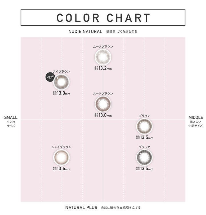 Color Chart, Nudie Natural(裸眼系 / ごく自然な印象) × Small(小さめサイズ), ヌイブラウン(Nui Brown) 着色直径13.0mm, Nudie Natural(裸眼系 / ごく自然な印象) × Middle(ほどよい中間サイズ), ムースブラウン(Muuse Brown) 着色直径13.2mm, ヌードブラウン(Nude Brown) 着色直径13.0mm, Natural Plus(自然に瞳の存在感引き立てる) × Small(小さめサイズ), シャイブラウン(Shy Brown) 着色直径13.4mm, Natural Plus(自然に瞳の存在感引き立てる) × Middle(ほどよい中間サイズ), ブラウン(Brown) 着色直径13.5mm, ブラック(black) 着色直径13.5mm | レヴィア ワンデー サークル ReVIA 1DAY CIRCLE カラコン カラーコンタクト