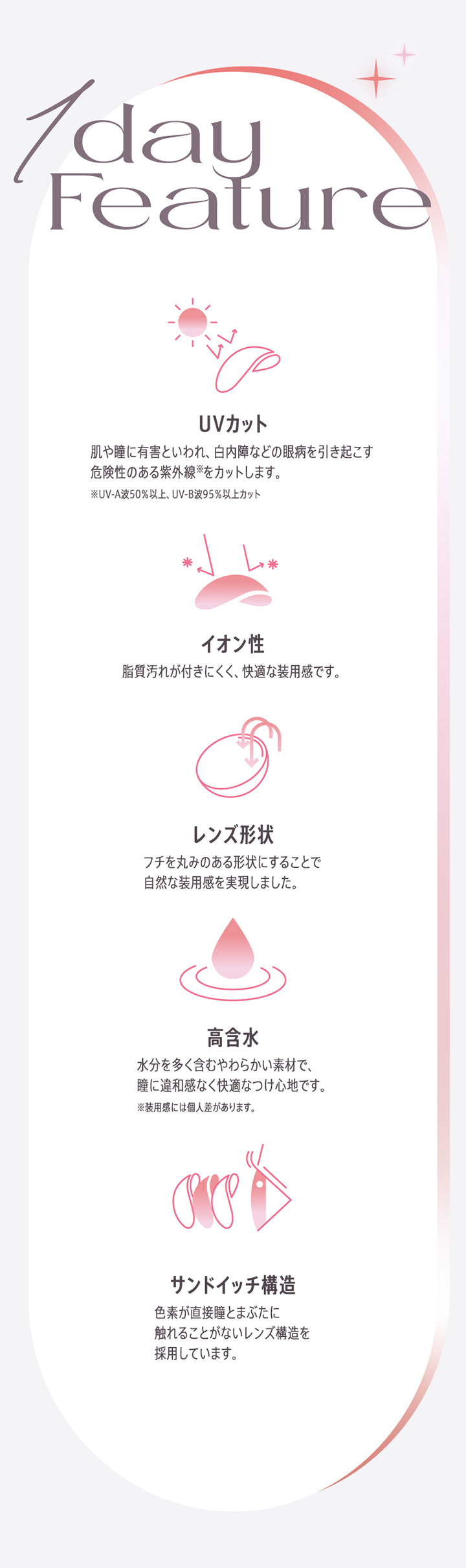 (特徴)1day Feature,UVカット:肌や瞳に有害といわれ、白内障などの眼病を引き起こす危険性のある紫外線※をカットします。※UV-A波50%以上、UV-B波95%以上カット,イオン性:脂質汚れが付きにくく、快適な装用感です。,レンズ形状:フチを丸みのある形状にすることで自然な装用感を実現しました。,高含水:水分を多く含むやわらかい素材で、瞳に違和感なく快適なつけ心地です。※装用感には個人差があります。,サンドイッチ構造:色素が直接瞳とまぶたに触れることがないレンズ構造を採用しています。 | モラクワンデー Molak 1day カラコン カラーコンタクト