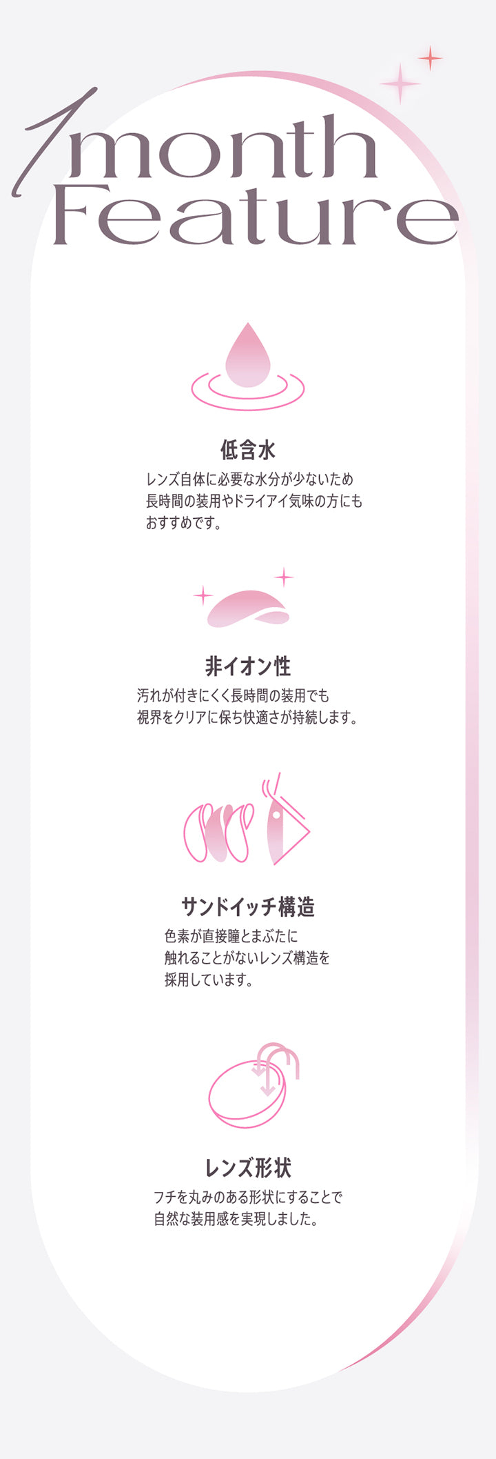 (特徴)1month Feature,低含水:レンズ自体に必要な水分が少ないため長時間の装用やドライアイ気味の方にもおすすめです。,非イオン性:汚れが付きにくく長時間の装用でも視界をクリアに保ち快適さが持続します。,サンドイッチ構造:色素が直接瞳とまぶたに触れることがないレンズ構造を採用しています。,レンズ形状:フチを丸みのある形状にすることで自然な装用感を実現しました。 | モラクワンマンス Molak 1month カラコン カラーコンタクト