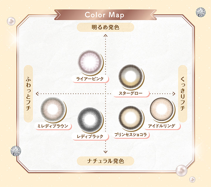 Color Map, ふわっとフチ × 明るめ発色 ライアーピンク, ふわっとフチ × ナチュラル発色 ミレディブラウン レディブラック, くっきりフチ × 明るめ発色 スターグロー, くっきりフチ × ナチュラル発色 プリンセスショコラ アイドルリング|ミレディ melady 1day カラコン カラーコンタクト