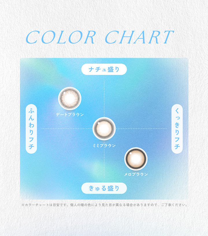キャンディーマジックトーリックワンデー(candy magic TORIC 1day),COLOR CHART,ふんわりフチ,ナチュ盛り,デートブラウン,ミミブラウン,きゅる盛り,メロブラウン,くっきりフチ,※カラーチャートは目安です。個人の瞳の色により見た目が異なる場合がありますので、ご了承ください。 | キャンディーマジックトーリックワンデー(candy magic TORIC 1day) 1day カラコン カラーコンタクト