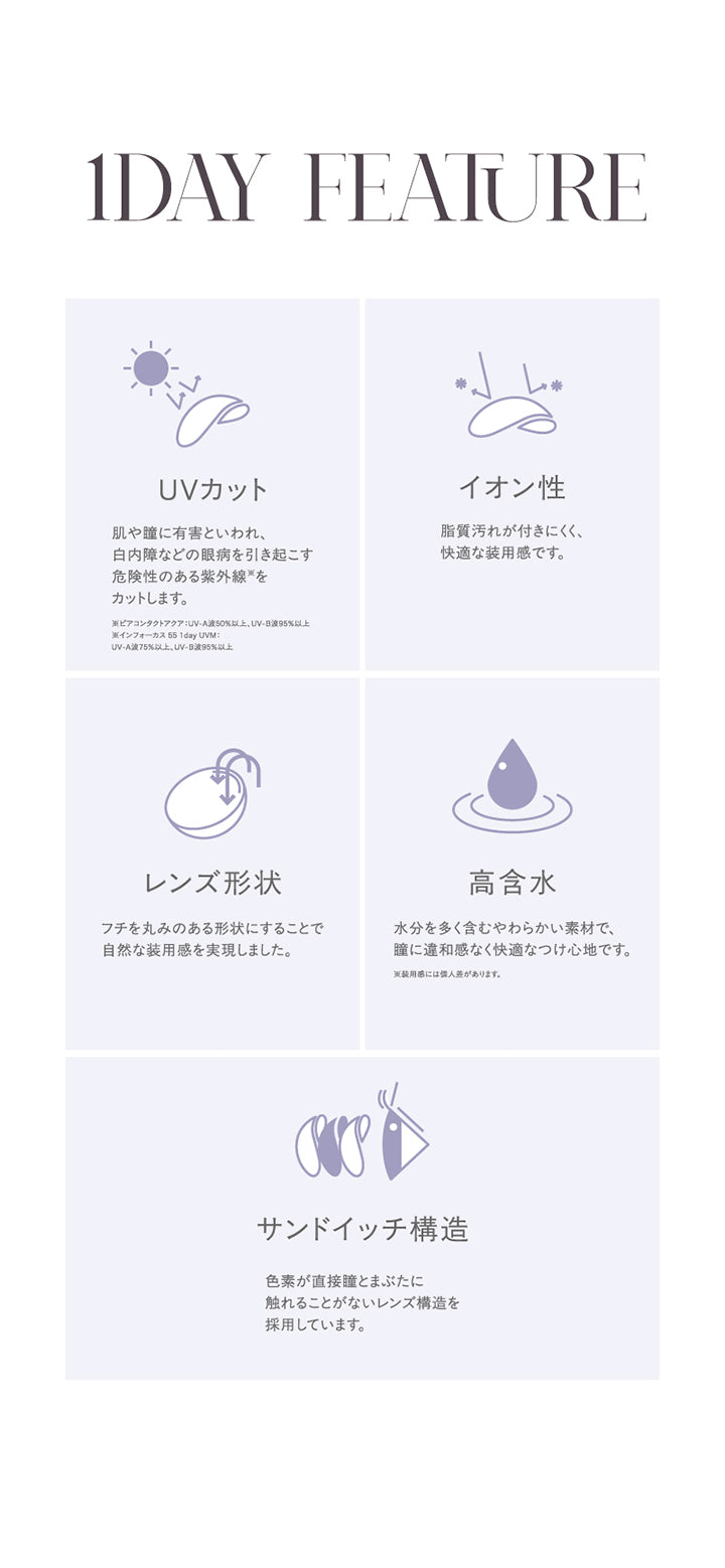 レンズの特長(1day Feature),UVカット:肌や瞳に有害といわれ、白内障などの眼病を引き起こすきけんせいのある紫外線をカットします。※ピアコンタクトアクア:UV-A 50%以上、UV-B 95%以上 ※インフォーカス 55 1day UVM:UV-A 75%以上、UV-B 95%以上,イオン性:脂質汚れが付きにくく、快適な装用感です。,レンズ形状:フチを丸みのある形状にすることで自然な装用感を実現しました。,高含水:水分を多く含むやわらかい素材で、瞳に違和感なく快適な着け心地です。※装用感には個人差があります。,サンドイッチ構造:色素が直接瞳と瞼に触れることが無いレンズ構造を採用しています。 | モラクワンデー Molak 1Day カラコン カラーコンタクト