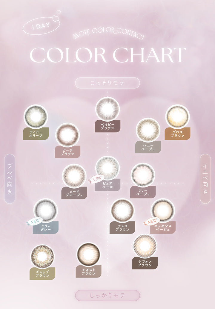 チューズミー(chu's me),1DAY,MOTE COLOR CONTACT,COLOR CHART,こっそりモテ,イエベ向き,しっかりモテ,ブルべ向き,ベイビーブラウン,ハニーベージュ,グロスブラウン,リリーベージュ,エッセンスベージュ,シフォンブラウン,チョコブラウン,ピュアベール,モイストブラウン,ギャップブラウン,セラムグレー,ムードグレージュ,ピーチブラウン,ティアーオリーブ|チューズミー chu's me 1day カラコン カラーコンタクト