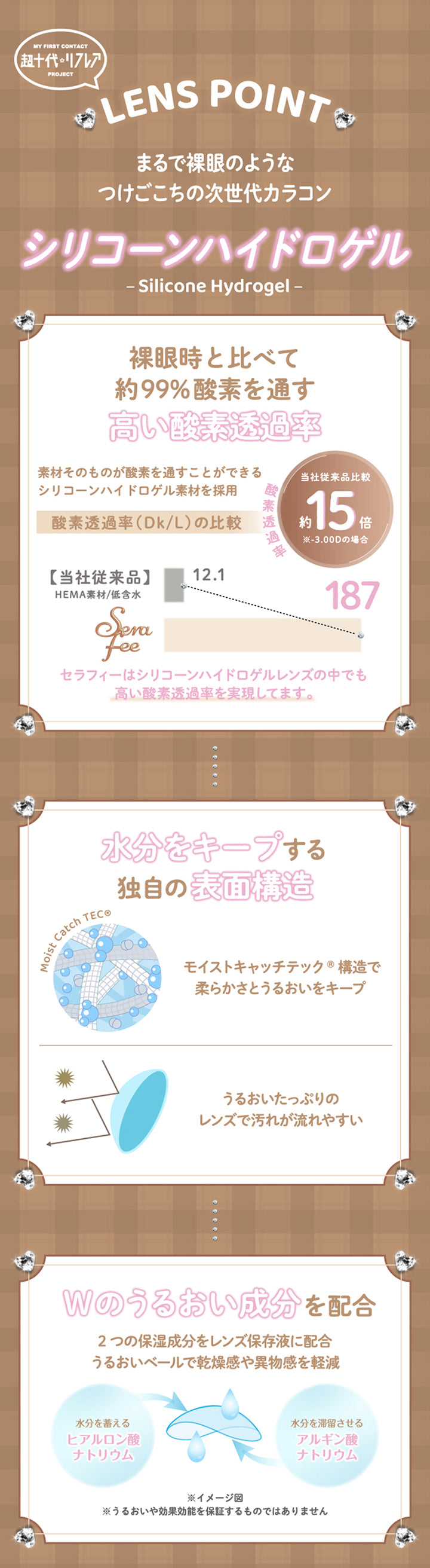 My First Contact Project 超十代リフレアのレンズポイント,まるで裸眼のようなつけごこちの次世代カラコン,シリコーンハイドロゲル,裸眼時と比べて約99%酸素を通す高い酸素透過率:素材そのものが酸素を通すことができるシリコーンハイドロゲル素材を採用,水分をキープする独自の表面構造:モイストキャッチテック構造で柔らかさとうるおいをキープ。うるおいたっぷりのレンズで汚れが流れやすい,Wのうるおい成分を配合:2つの保湿成分をレンズ保存液に配合。うるおいベールで乾燥感や異物感を軽減 | 超十代リフレア セラフィー Serafee カラコン カラーコンタクト