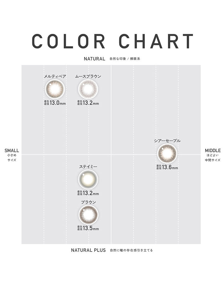Color Chart, Natural(自然な印象 / 裸眼系) × Small(小さめサイズ), メルティベア(Melty Bear) 着色直径13.0mm, ムースブラウン(Muuse Brown) 着色直径13.2mm, Natural Plus(自然に瞳の存在感を引き立てる) × Small(小さめサイズ), ステイミー(Stay Me) 着色直径13.2mm, ブラウン(Brown) 着色直径13.5mm, Natural Plus(自然に瞳の存在感を引き立てる) × Middle(ほどよい中間サイズ), シアーセーブル(Sheer Sable) 着色直径13.6mm | レヴィアトーリックワンデーカラー ReVia Toric 1day Color カラコン カラーコンタクト