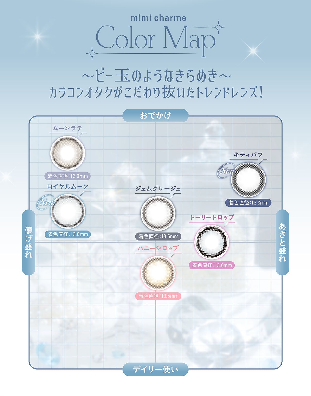 mimi charme, Color Map, ~ビー玉のようなきらめき~, カラコンオタクがこだわり抜いたトレンドレンズ!, おでかけ×あざと盛れ, キティパフ ジェムグレージュ, おでかけ×儚げ盛れ, ムーンラテ ロイヤルムーン, デイリー使い×あざと盛れ, ドーリードロップ, デイリー使い×儚げ盛れ, ハニーシロップ  | (ミミシャルム) (mimi charme) 1day カラコン カラーコンタクト