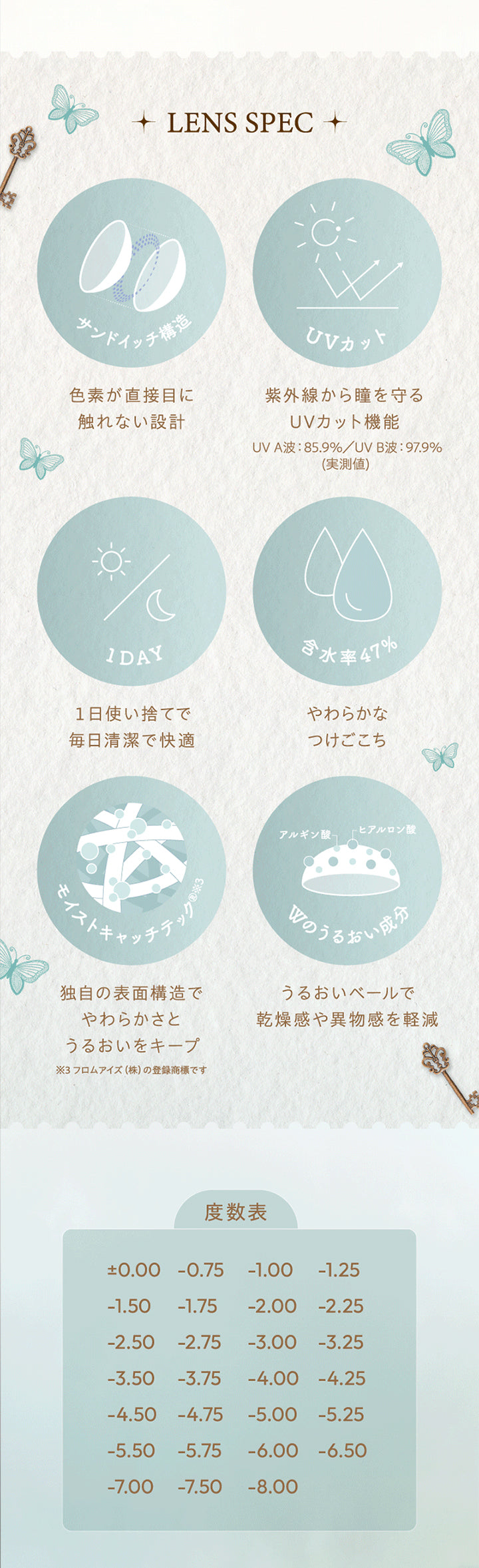 (レンズスペック02),サンドイッチ構造:色素が直接瞳に触れない設計,UVカット:紫外線から瞳を守るUVカット機能※UV-A 85.9% UV-B 97.9%(実測値),1day:1日使い捨てで毎日清潔で快適,含水率47%:やわらかなつけごこち,モイストキャッチテック:独自の表面構造でやわらかさとうるおいをキープ※モイストキャッチはフロムアイズ株式会社の登録商標です。,Wのうるおい成分:うるおいベールで乾燥感や異物感を軽減,度数表 ±0.00 -0.75 -1.00 -1.25 -1.50 -1.75 -2.00 -2.25 -2.50 -2.75 -3.00 -3.25 -3.50 -3.75 -4.00 -4.25 -4.50 -4.75 -5.00 -5.25 -5.50 -5.75 -6.00 -6.50 -7.00 -7.50 -8.00 | ワンデーリフレアシエルメイ 1DAY Refrear Cielumei カラコン カラーコンタクト