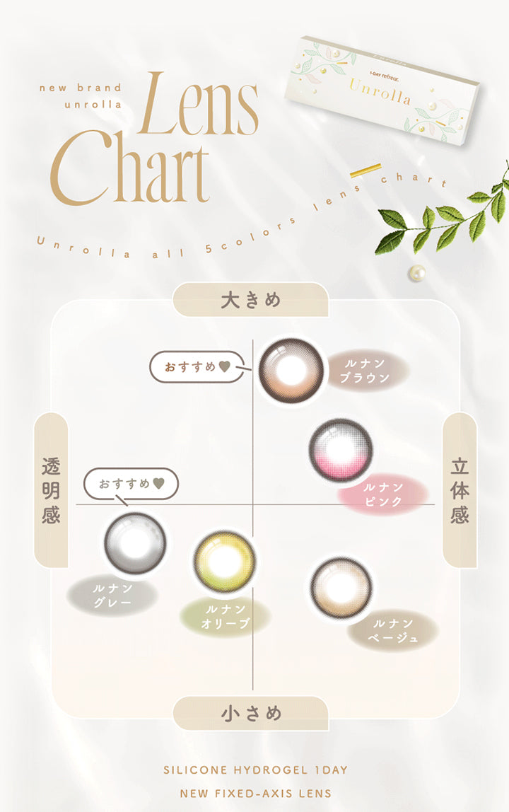 new brand Unrolla, 1-DAY refrear., Lens Chart, unrolla all 5colors Lens chart, 大きめ × 立体感, おすすめ, ルナンブラウン, ルナンピンク, 小さめ × 透明感, おすすめ♥, ルナングレー, ルナンオリーブ, 小さめ × 立体感, ルナンベージュ, Silicone Hydrogel 1 Day, New Fixed Axis Lens | アンローラ Unrolla 1day カラコン カラーコンタクト