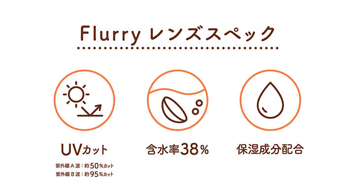 Flurry レンズスペック, UVカット, 紫外線A波: 約50%カット 紫外線B波:約95%カット, 含水率38%, 保湿成分配合|フルーリーバイカラーズ(Flurry by colors) 1day カラコン カラーコンタクト