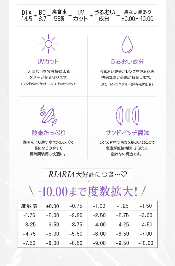 DIA14.5mm│BC8.7│高含水58%│UVカット│うるおい成分│度なし度あり±0.00~-10.00,UVカット 大切な目を紫外線によるダメージから守ります。UVA約50%カット UVB約95%カット, うるおい成分 うるおい成分がレンズを包み込み快適なつけ心地が持続します。成分 MPCポリマー(保存駅に配合), 酸素たっぷり 酸素をより通す高含水レンズで目に馴染みやすく長時間装用も快適に。, サンドイッチ製法 レンズ素材で色素を挟み込むことで色素が直接角膜・まぶたに触れない構造です。| リアリア RIARIA 1day カラコン カラーコンタクト