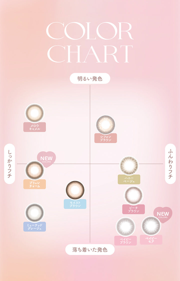 color chart, 明るい発色 × しっかりフチ, メロウキャメル, 明るい発色 × ふんわりフチ, シフォンブラウン, 落ち着いた発色 × しっかりフチ, ブリュレチャーム(New color), モイストブラウン, ミューテッドグレージュ, 落ち着いた発色 × ふんわりフチ, ハニーベージュ, ピーチブラウン, ベイビーブラウン, ベイビーモア(New color) | チューズミーマンスリー chu's me monthly カラコン カラーコンタクト