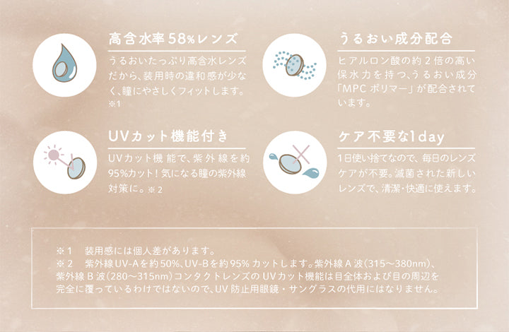高含水率58%レンズ,うるおいたっぷり高含水レンズだから、装用時の違和感が少なく、瞳にやさしくフィットします。※1,うるおい成分配合,ヒアルロン酸の約2倍の高い保水力を持つ、うるおい成分「MPC ポリマー」が配合されています。,UVカット機能付き,UVカット機能で、紫外線を約95%カット!気になる瞳の紫外線対策に。※2,ケア不要な1day,1日使い捨てなので、毎日のレンズケアが不要。滅菌された新しいレンズで、清潔·快適に使えます。,※1装用感には個人差があります。,※2 紫外線UV-Aを約50%、UV-Bを約95%カットします。紫外線A波(315~380nm)、,紫外線B波(280~315nm)コンタクトレンズのUVカット機能は目全体および目の周辺を,完全に覆っているわけではないので、UV防止用眼鏡·サングラスの代用にはなりません。 | バンビシリーズワンデー(AngelcolorBambiSeries) 1day カラコン カラーコンタクト