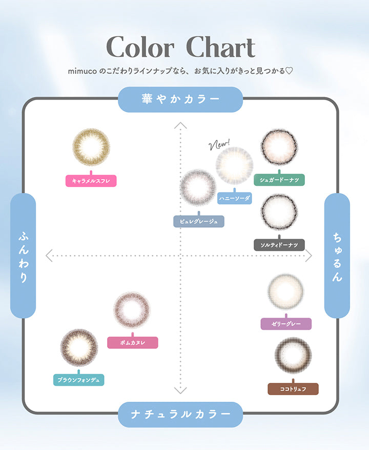 Color Chart, mimuco のこだわりラインナップなら、お気に入りがきっと見つかる♡, 華やかカラー × ふんわり, キャラメルスフレ, 華やかカラー × ちゅるん, シュガードーナツ, New!, ハニーソーダ, ビュレグレージュ, ソルティドーナツ, ナチュラルカラー × ふんわり, ポムカヌレ, プラウンフォンデュ, ナチュラルカラー × ちゅるん, ゼリーグレー, ココトリュフ | ミムコ mimuco 1day カラコン カラーコンタクト