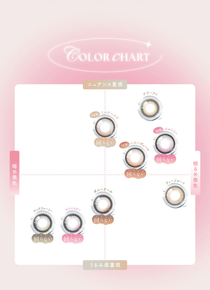 カラーチャート(Color Chart),ニュアンス重視 × 暗め発色:ミルクヘイズ(Milk Haze),ニュアンス重視 × 明るめ発色:チアーアイ(Cheer Eye) メルトミー(Melt Me) ハニーヴェール(Honey Veil),うるみ感重視 × 暗め発色:ルックフォーミー(Look For Me) マイベイビー(My Baby),うるみ感重視 × 明るめ発色:ポニーテール(Ponytail) ティーフロート(Tea Float),※(Milk Haze) ハニーヴェール(Honey Veil) マイベイビー(My Baby) ポニーテール(Ponytail) ルックフォーミー(Look For Me) ミルクヘイ (Milk Haze) ハニーヴェール(Honey Veil) マイベイビー(My Baby) ポニーテール(Ponytail) ルックフォーミー(Look For Me)は回らない水光カラコン | シーワンデー Sie.1Day カラコン カラーコンタクト