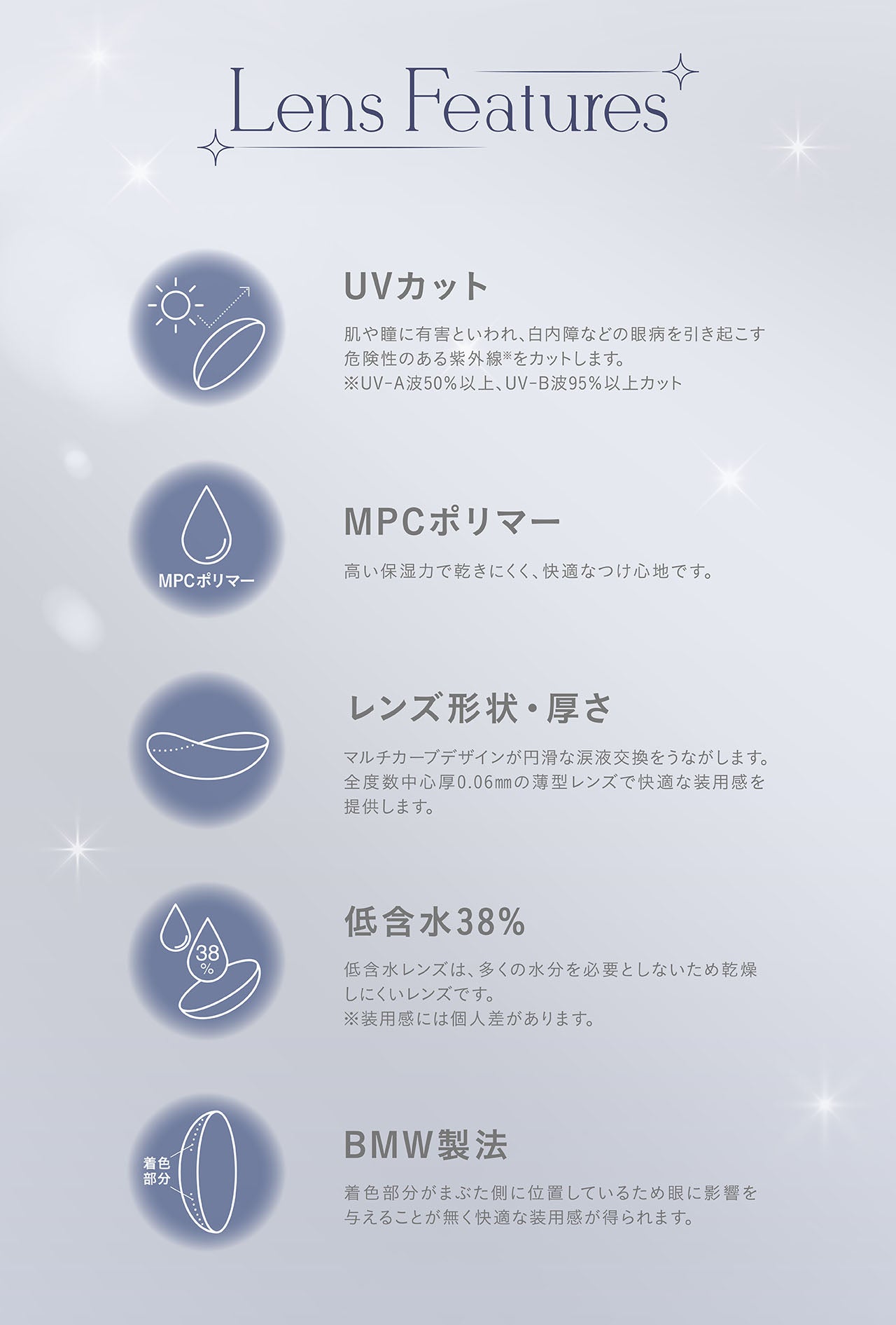 Lens Features, UVカット, 肌や瞳に有害といわれ、白内障などの眼病を引き起こす危険性のある紫外線をカットします。, ※UV-A波50%以上、 UV-B波95%以上カット, MPCポリマー, 高い保湿力で乾きにくく、快適なつけ心地です。, レンズ形状・厚さ, マルチカーブデザインが円滑な涙液交換をうながします。 全度数中心厚0.06mmの薄型レンズで快適な装用感を提供します。, 低含水38%, 低含水レンズは、多くの水分を必要としないため乾燥しにくいレンズです。, ※装用感には個人差があります。, BMW製法, 着色部分がまぶた側に位置しているため眼に影響を与えることが無く快適な装用感が得られます。| (ミミシャルム) (mimi charme) 1day カラコン カラーコンタクト