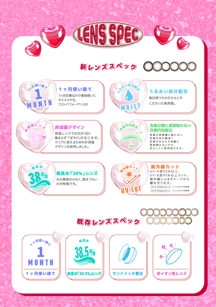 (レンズスペック)Lens Spec,新レンズスペック,1ヵ月使い捨て,うるおい成分配合,紫外線カット:UV-A波50%以上、UV-B波95%以上カット。※-3.00Dでの実測値,色素が瞳に直接触れない色素内包製法,低含水「38%」レンズ,非球面デザイン,既存レンズスペック,1ヵ月使い捨て,低含水38.5%,サンドイッチ製法,非イオン性レンズ | 超モテコンウルトラマンスリー Motecon Ultra Monthly 1month カラコン カラーコンタクト