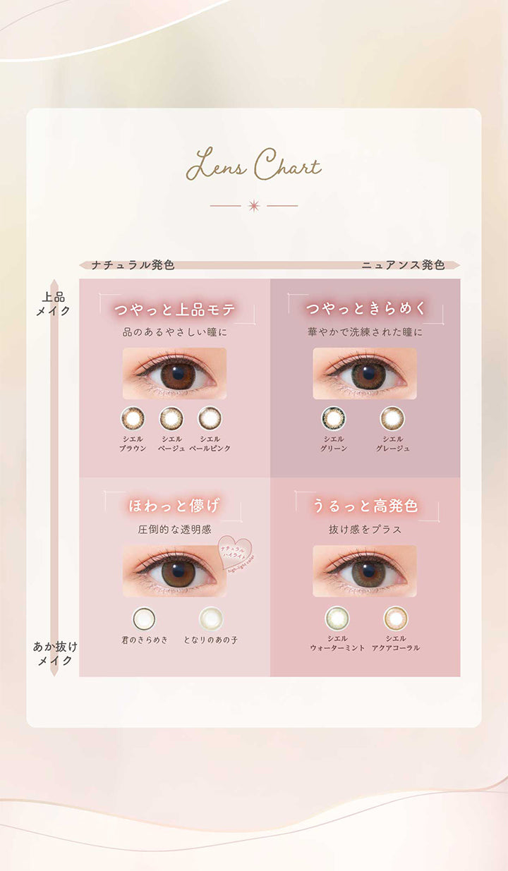ネオサイトワンデーシエルUV(NeoSight oneday Ciel UV),Lens Chart,ナチュラル発色,ニュアンス発色,上品,メイク,つやっと上品モテ,つやっときらめく,品のあるやさしい瞳に,華やかで洗練された瞳に,シエル,ブラウン,ベージュペールピンク,シエル グリーン,シエル,グレージュ,ほわっと儚げ,うるっと高発色,圧倒的な透明感,抜け感をプラス,君のきらめき,となりのあの子,シエル,あか抜け,ウォーターミント,アクアコーラル,メイク|ネオサイトワンデーシエルUV(NeoSight oneday Ciel UV) カラコン カラーコンタクト