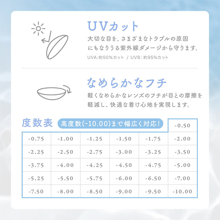 シークリアワンデー(SIE. CLEAR 1day),UVカット,大切な目を、さまざまなトラブルの原因にもなりうる紫外線ダメージから守ります,なめらかなフチ,軽くなめらかなレンズのフチが目との摩擦を軽減し、快適なつけ心地を実現します,度数表|シークリアワンデー SIE. CLEAR 1day カラコン カラーコンタクト