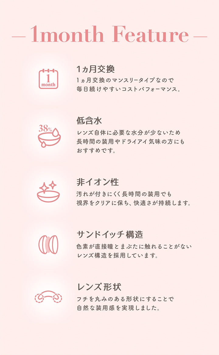1month Feature, 1か月交換:1か月交換のマンスリータイプなので毎日続けやすいコストパフォーマンス, 低含水:レンズ自体に必要な水分が少ないため長時間の装用やドライアイ気味の方にもおすすめです。, 非イオン性:汚れが付きにくく長時間の装用でも視界をクリアに保ち、快適さが持続します。, サンドイッチ構造:色素が直接瞳とまぶたに触れることがないレンズ構造を採用しています。, レンズ形状:フチを丸みのある形状にすることで自然な装用感を実現しました。 | トパーズワンマンス TOPARDS 1month カラコン カラーコンタクト