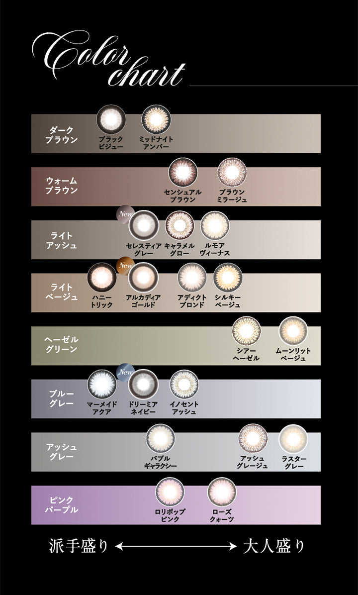 Color Chart, ダークブラウン, ブラックビジュー ミッドナイトアンバー, ウォームブラウン, センシュアルブラウン ブラウンミラージュ, ライトアッシュ, セレスティアグレー キャラメルグロー ルモアヴィーナス, ライトベージュ, ハニートリック アルカディアゴールド アディクトブロンド シルキーベージュ, ヘーゼルグリーン, シアーへーゼル ムーンリットベージュ, ブルーグレー, マーメイドアクア ドリーミアネイビー イノセントアッシュ, アッシュグレー, バブルギャラクシー アッシュグレージュ ラスターグレー, ピンクパープル, ロリポップピンク, ローズクォーツ, 派手盛⇔大人盛り |ラヴェール loveil 1day カラコン カラーコンタクト