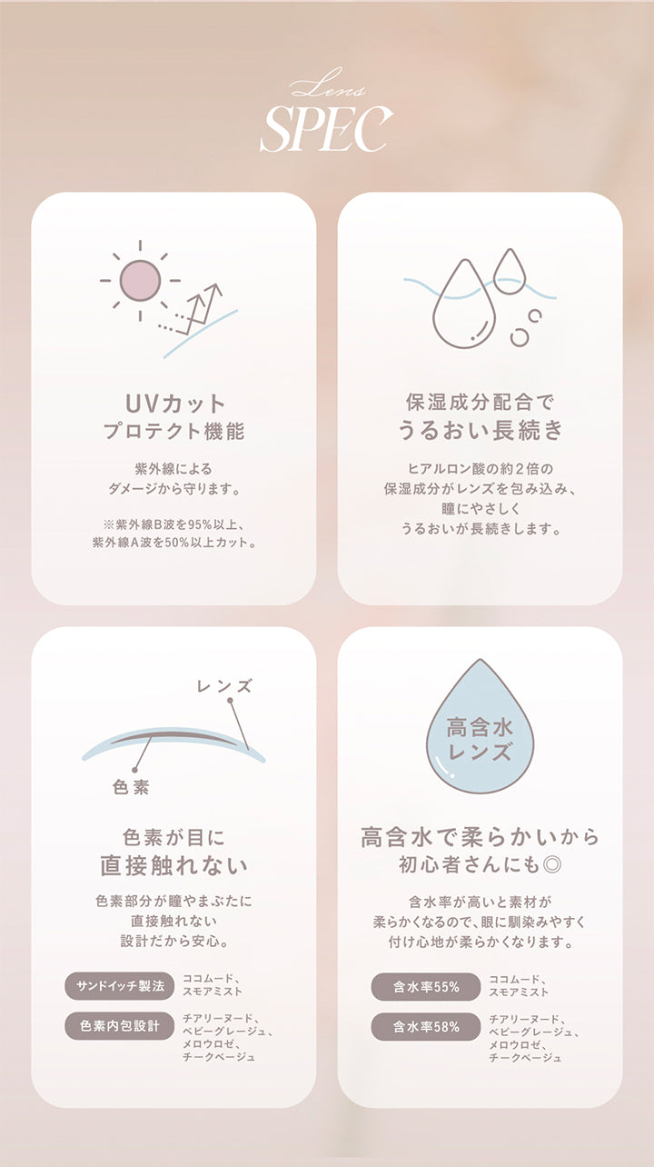 Lens SPEC, UVカット プロテクト機能, 紫外線による ダメージから守ります。, ※紫外線B波を95%以上、 紫外線A波を50%以上カット。, 保湿成分配合で うるおい長続き, ヒアルロン酸の約2倍の保湿成分がレンズを包み込み、瞳にやさしくうるおいが長続きします。, 色素が目に直接触れない, 色素部分が瞳やまぶたに 直接触れない設計だから安心。, サンドイッチ製法, ココムード、スモアミスト, 色素內包設計, チアリーヌード、ベビーグレージュ、メロウロゼ、チークベージュ, 高含水レンズ, 高含水で柔らかいから初心者さんにも◎, 含水率が高いと素材が柔らかくなるので、眼に馴染みやすく付け心地が柔らかくなります。, 含水率55%, ココムード、 スモアミスト, 含水率58%, チアリーヌード、ベビーグレージュ、メロウロゼ、チークベージュ | (チェリッタ) (Cheritta) 1day カラコン カラーコンタクト