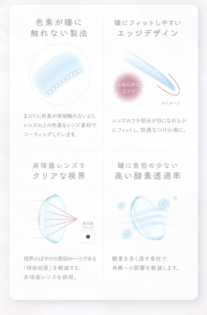 (レンズスペック3)色素が瞳に触れない製法:瞼に色素が直接触れないよう、レンズの上の色素をレンズ素材でコーティングしています。,瞳にフィットしやすいエッジデザイン:レンズのフチ部分が目になめらかにフィットし、快適なつけ心地に。,非球面レンズでクリアな視界:視界のぼやけの原因での一つである「球面収差」を軽減する、非球面レンズを採用。,瞳に負担の少ない高い酸素透過率:酸素を多く通す素材で、角膜への影響を軽減します。 | カイカ Kaica 1day カラコン カラーコンタクト