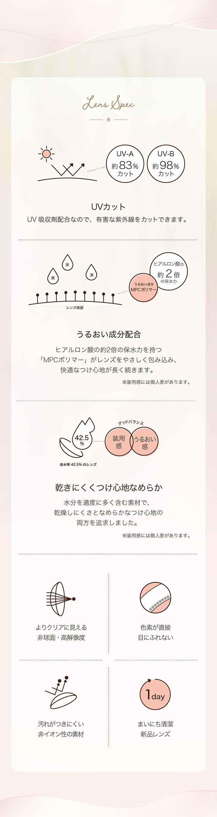 ネオサイトワンデーシエルUV(NeoSight oneday Ciel UV),Lens Spec,UV-A約83%UV-B約98%カット,UV吸収剤配合なので、有害な紫外線をカットできます。,レンズ表面「ヒアルロン酸の約2倍の保水力うるおい成分MPCポリマー,うるおい成分配合ヒアルロン酸の約2倍の保水力を持つ「MPCポリマー」がレンズをやさしく包み込み、快適なつけ心地が長く続きます。※装用感には個人差があります。グッドバランス,うるおい含水率42.5%のレンズ,乾きにくくつけ心地なめらか水分を適度に多く含む素材で、乾燥しにくさとなめらかなつけ心地の両方を追求しました。※装用感には個人差があります。,よりクリアに見える非球面・高解像度色素が直接目にふれない,1day汚れがつきにくいまいにち清潔非イオン性の素材新品レンズ|ネオサイトワンデーシエルUV(NeoSight oneday Ciel UV) カラコン カラーコンタクト