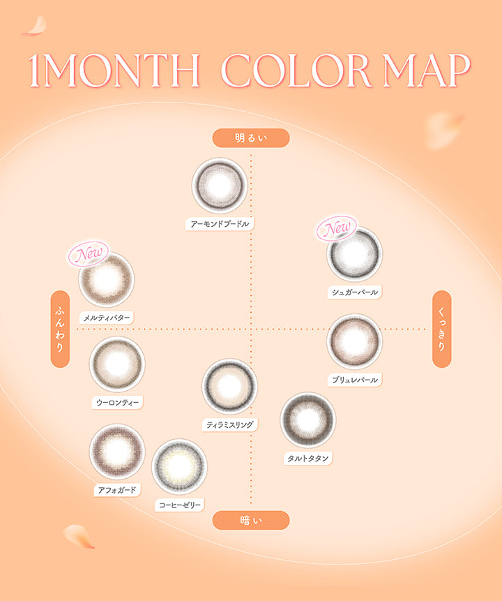 1month color map, 明るい × ふんわり, アーモンドプードル New メルティバター, 明るい × くっきり, New シュガーパール ブリュレパール, 暗い × ふんわり, ウーロンティー アフォガード コーヒーゼリー ティラミスリング, 暗い × くっきり, タルトタタン | フェリアモワンマンス feliamo 1month カラコン カラーコンタクト