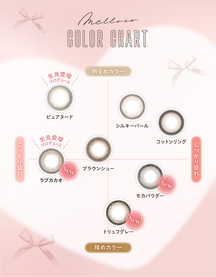 melloew, COLOR CHART, 明るめカラー × しっかり盛れ, シルキーパール コットンリング, 明るめカラー × こっそり盛れ, ブラウンシュー 生見愛瑠プロデュース ピュアヌード, 暗めカラー × しっかり盛れ, New トリュフグレー New モカパウダー, 暗めカラー × こっそり盛れ, 生見愛瑠プロデュース New ラブカカオ| メロール melloew 1day カラコン カラーコンタクト