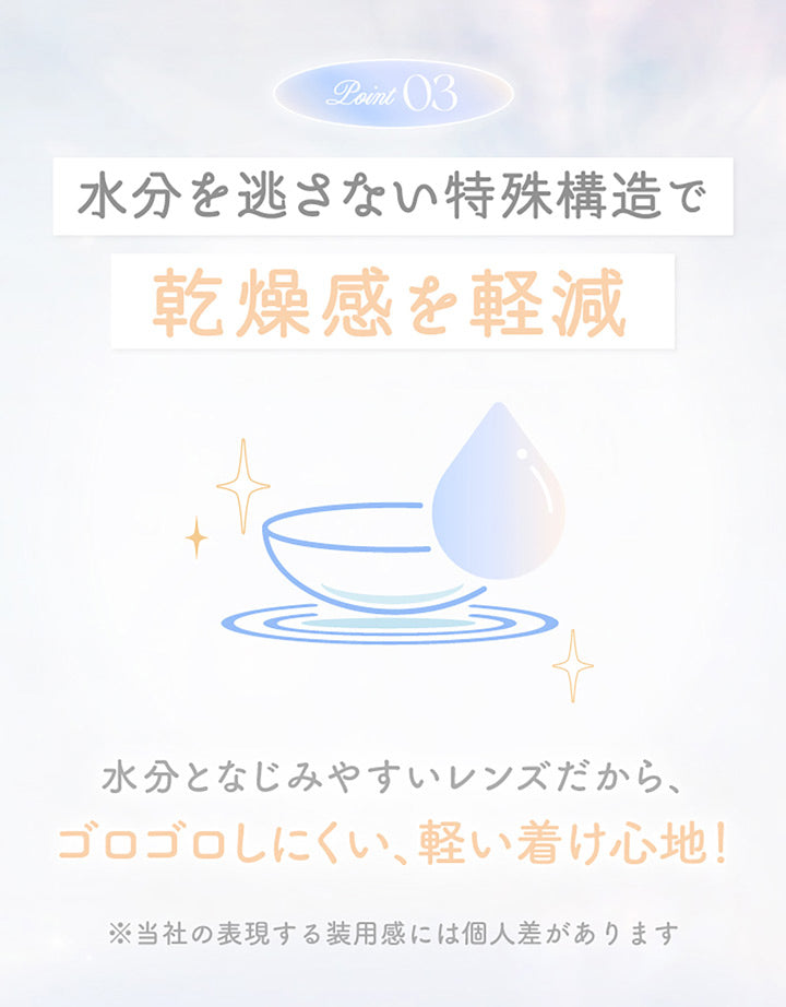 Point03, 水分を逃さない特殊構造で乾燥感を軽減, 水分と馴染みやすいレンズだから、ゴロゴロしにくい、軽い着け心地!, ※当社の表現する装用感には個人差があります | エバーカラーマンスリー EverColor monthly カラコン カラーコンタクト