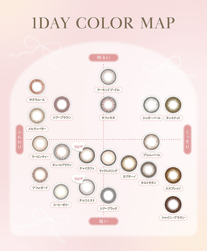 カラーチャート(Color Chart),明るい × ふんわり:サクラムース、シアーブラウン、メルティバター,明るい × くっきり:アーモンドプードル、カフェモカ、シュガーパール、チェスナット,暗い × ふんわり:ウーロンティー、チュールブラウン、チャイカフェ、アフォガード、コーヒーゼリー、チョコミスト,暗い × くっきり:ティラミスリング、シアーブラック、カプチーノ、ブリュレパール、タルトタタン、エスプレッソ、シャイニーブラウン | フェリアモワンデー feliamo 1day カラコン カラーコンタクト