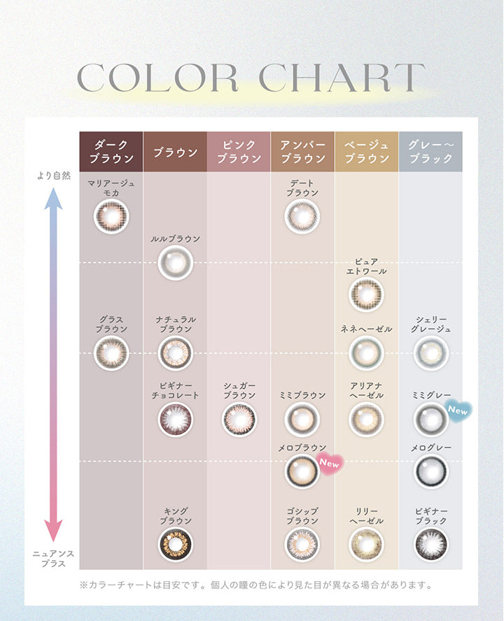 Color Chart, より自然~ニュアンスプラス, ダークブラウン, マリアージュモカ グラスブラウン, ブラウン, ルルブラウン, ナチュラルブラウン, ビギナーチョコレート, キングブラウン, ピンクブラウン, シュガーブラウン, アンバーブラウン, デートブラウン ミミブラウン メロブラウン ゴシップブラウン, ベージュブラウン, ピュアエトワール ネネヘーゼル アリアナへーゼル, リリーへーゼル, グレー~ブラック, シェリーグレージュ ミミグレー メログレー ビギナーブラック, ※カラーチャートは目安です。個人の瞳の色により見た目が異なる場合があります。 | キャンディーマジックワンデー Candy Magic 1day 1day カラコン カラーコンタクト