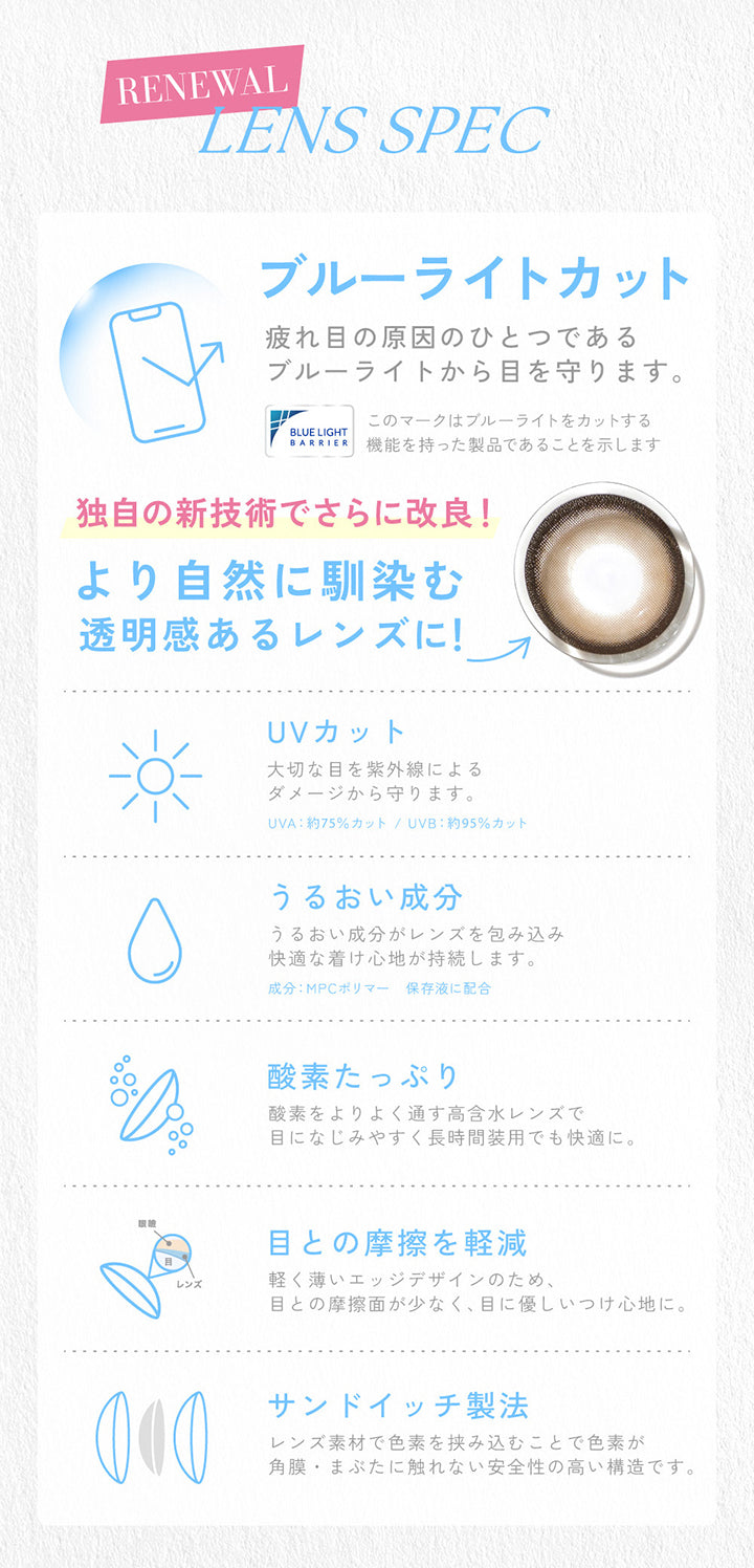 Renewal Lens Spec, ブルーライトカット, 疲れ目の原因のひとつであるブルーライトカットから目を守ります。, このマークはブルーライトをカットする機能を持った製品であることを示します。, 独自の新技術でさらに改良!, より自然に馴染む透明感のあるレンズに!, UVカット, 大切な目を紫外線によるダメージから守ります。, UVA:約75%カット UVB:約95%カット, うるおい成分, うるおい成分がレンズを包み込み快適なつけ心地が持続します。, 成分:MPCポリマー 保存液に配合, 酸素たっぷり, 酸素をよりよく通す高含水レンズで目になじみやすく長時間装用でも快適に。, 目との摩擦を軽減, 軽く薄いエッジデザインのため、目との摩擦面が少なく、目にやさしい着け心地に。, サンドイッチ製法, レンズ素材で色素を挟み込むことで色素が角膜・瞼に触れない安全性の高い構造です。 | キャンディーマジックワンデー Candy Magic 1day 1day カラコン カラーコンタクト