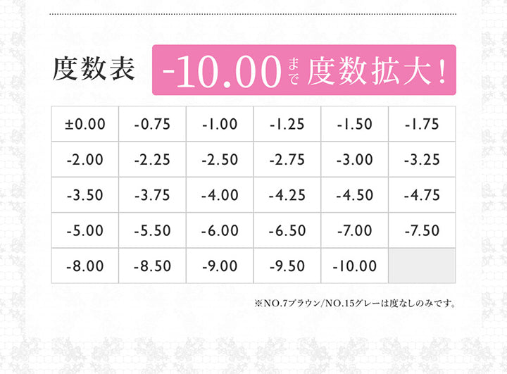 度数表 -10.00まで度数拡大!±0.00 -0.75 -1.00 -1.25 -1.50 -1.75 -2.00 -2.25 -2.50 -2.75 -3.00 -3.25 -3.50 -3.75 -4.00 -4.25 -4.50 -4.75 -5.00 -5.50 -6.00 -6.50 -7.00 -7.50 -8.00 -8.50 -9.00 -9.50 -10.00,Quality, 高い品質管理体制が整った製造工場, 籐製品は高度管理医療機器の認定を受け、高い品質管理体制が整ったISO取得工場にて製造し、国内にて厳密な検査・管理を行っています。, Secret candy magic 1month Monthly | シークレットキャンディーマジックワンマンス SECRET CANDYMAGIC 1month Monthly カラコン カラーコンタクト