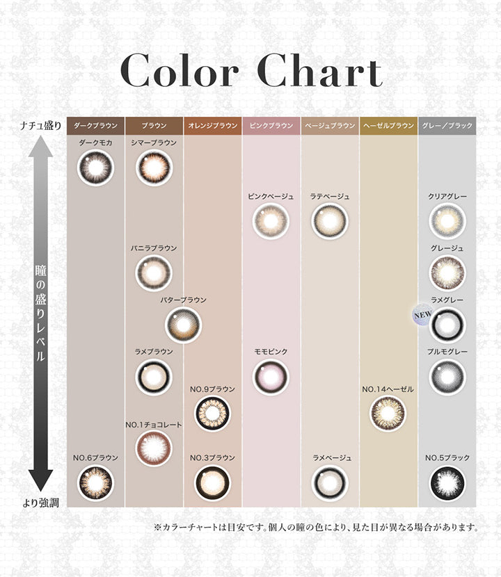 (カラーチャート)Color Chart, 瞳の盛りレベル ナチュ盛り~より強調, ダークブラウン:ダークモカ No.6ブラウン, ブラウン:シマーブラウン バニラブラウン バターブラウン ラメブラウン NO.1チョコレート, オレンジブラウン:No.9ブラウン No.3ブラウン, ピンクブラウン:ピンクベージュ モモピンク, ベージュブラウン:ラテベージュ ラメベージュ ヘーゼルブラウン:No.14ヘーゼルブラウン, グレー/ブラック:クリアグレー グレージュ Newラメグレー プルモグレー No.5ブラック,カラーチャートは目安です。個人の瞳の色により、見た目が異なる場合がございます。 | シークレットキャンディーマジックワンデー SECRET CANDYMAGIC 1day カラコン カラーコンタクト