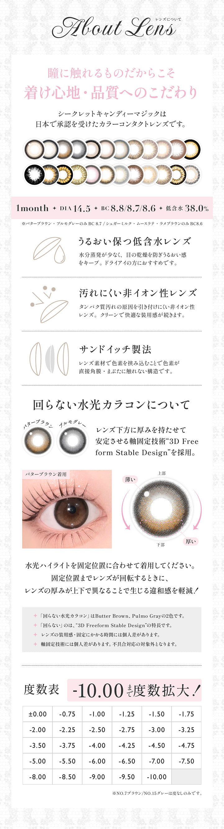 レンズスペック(Lens Spec),瞳に触れるものだからこそ着け心地·品質へのこだわり,シークレットキャンディーマジックは日本で承認を受けたカラーコンタクトレンズです。,1month DIA14.5mm BC8.6mm/8.7mm/8.8mm 低含水38.0%,※バターブラウン·ブルモグレーのみ BC 8.7/シュガーミルク·ムースラテ·ラメブラウンのみ BC8.6mm,うるおい保つ低含水レンズ,汚れにくい非イオン性レンズ,サンドイッチ製法,回らない水光カラコンについて:レンズ下方に厚みを持たせて安定させる軸固定技術3D Freeform Stable Designを採用。,水光ハイライトを固定位置に合わせて着用してください。固定位置までレンズが回転するときに、レンズの厚みが上下で異なることで生じる違和感を軽減!「回らない水光カラコン」はButter Brown、Pulmo Grayの2色です。レンズの装用感·固定にかかる時間には個人差があります。ト 軸固定技術には個人差があります。不具合対応の対象外となります。 | シークレットキャンディーマジックワンマンス Secret Candymagic 1Mont