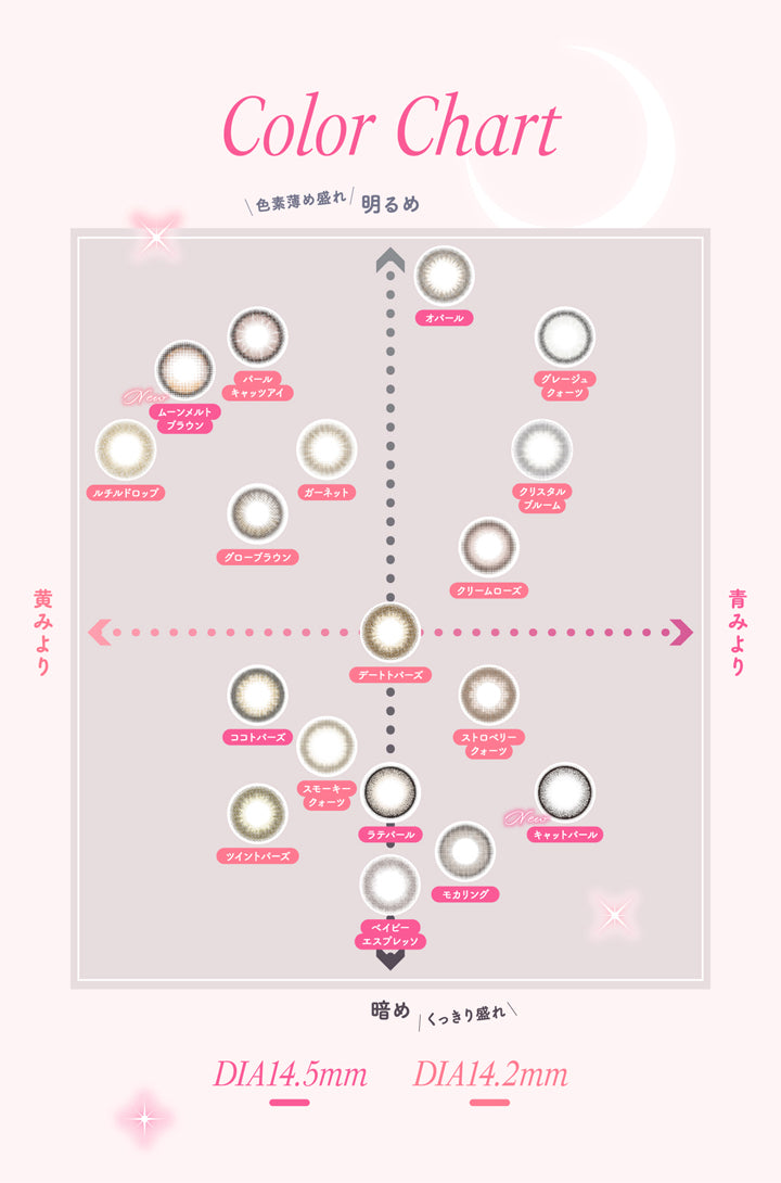 トパーズワンデー(TOPARDS 1day),Color Chart,色素薄め盛れ,明るめ,青みより,黄みより,暗め,くっきり盛れ,DIA14.5mm,DIA14.2mm|トパーズワンデー TOPARDS 1day カラコン カラーコンタクト