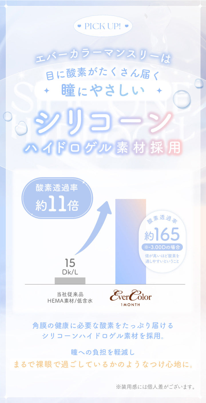 エバーカラーマンスリー(EverColor monthly),PICK UP!,エバーカラーマンスリーは目に酸素がたくさん届く瞳にやさしい,シリコーン,ハイドロゲル素材採用,酸素透過率約11倍,約165倍,※-3.00Dの場合,値が高いほど酸素を通しやすいということ,角膜の健康に必要な酸素をたっぷり届けるシリコーンハイドロゲル素材を採用。,瞳への負担を軽減しまるで裸眼で過ごしているかのようなつけ心地に。,※装用感には個人差がございます。|エバーカラーマンスリー EverColor monthly カラコン カラーコンタクト
